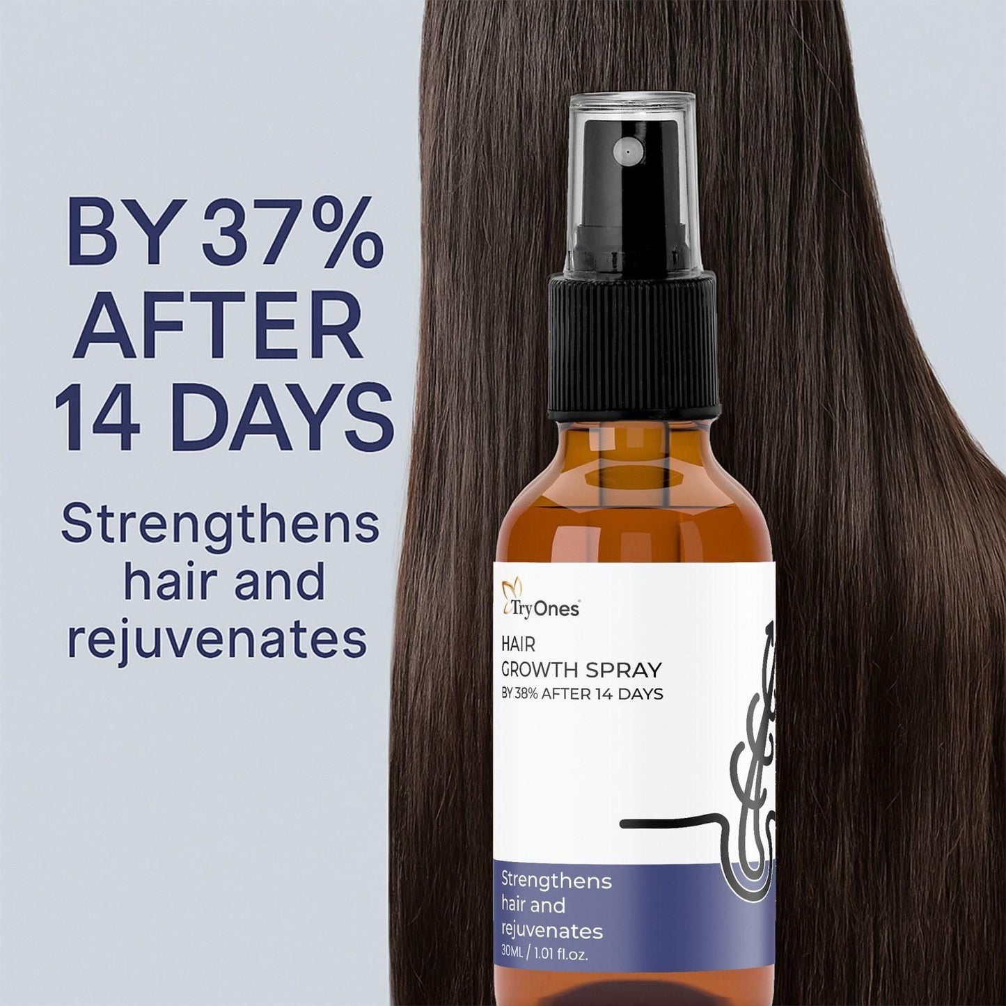 TryOnes Hair Growth Spray 30ml (Pack of 2)